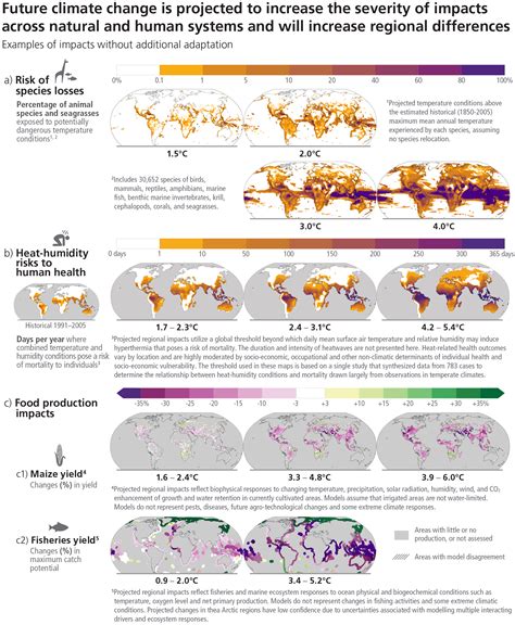 climate change pdf 2023